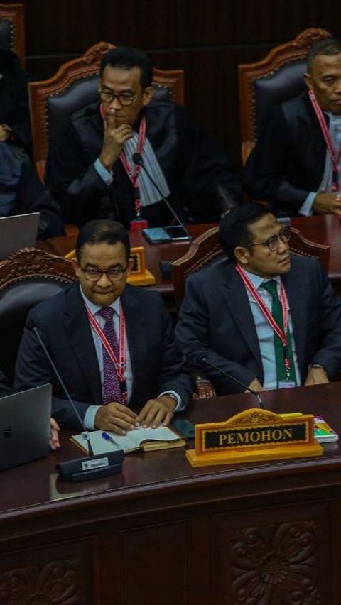 Anies-Cak Imin's Expression When the Constitutional Court Rejects All Disputes Over the 2024 Presidential Election, No Smile