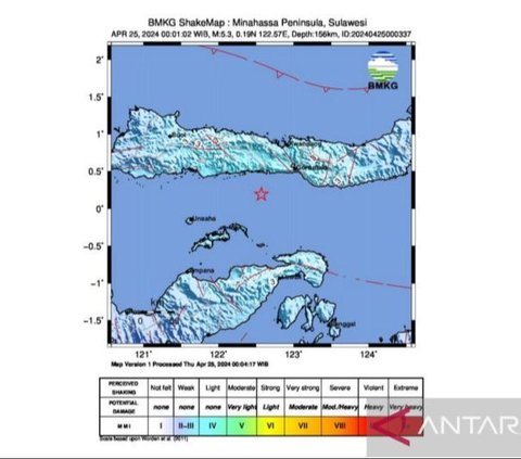 Gempa Magnitudo 5,3 Guncang Gorontalo
