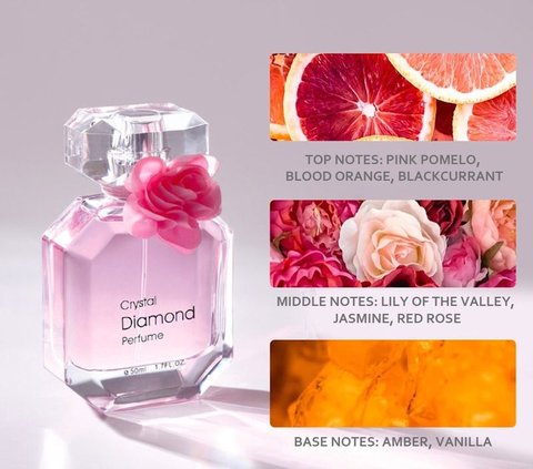 10 Cheap Perfume Recommendations for Women, Fragrance Doesn't Have to Be Expensive