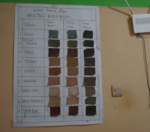 Perajin Batik Tulis Khas Bayat Klaten Ini Bawa Misi Ramah Lingkungan
