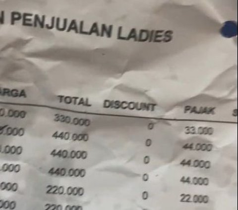 Viral Fried Snack Packaging Contains Complete LC Karaoke Price Notes with Rates and Guest Names, Netizens Immediately Check Maybe Your Husband's Name is There