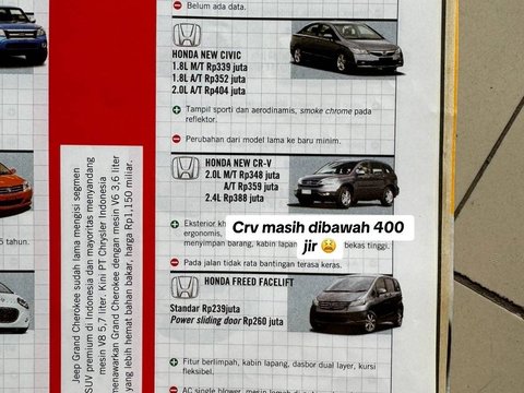 Ada beragam varian Honda.