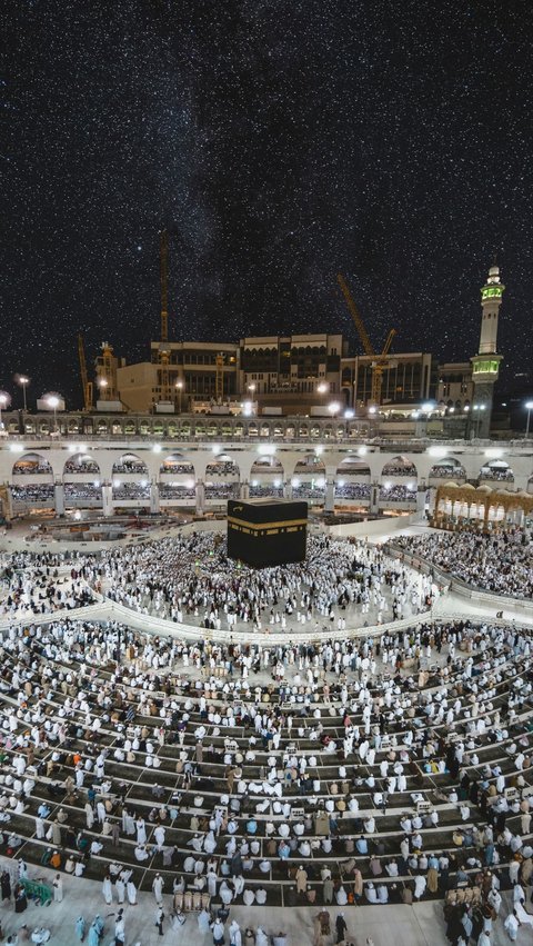 Is Your Qibla Direction Correct? This is How to Check it when the Sun is Above the Kaaba