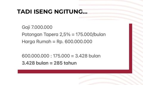 Kritik Keras Anak Gus Dur soal Tapera, Iseng Bikin Simulasi 285 Tahun Karyawan Baru Punya Rumah