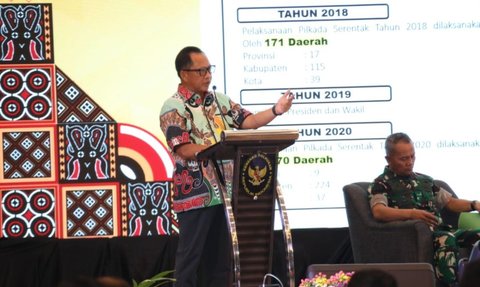 Mendagri Dorong Pemda di Papua Penuhi Kebutuhan Anggaran Pilkada Serentak 2024