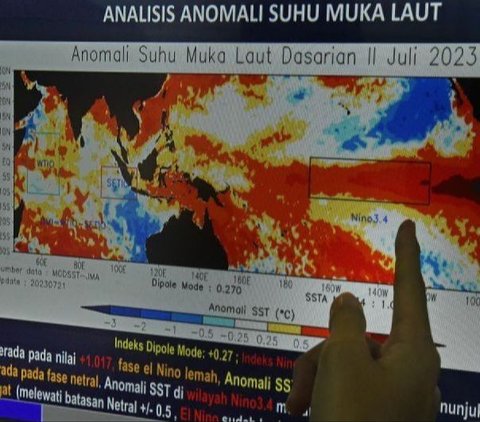 BRIN Ingatkan Dampak Peningkatan Suhu Terhadap Sektor Pertanian