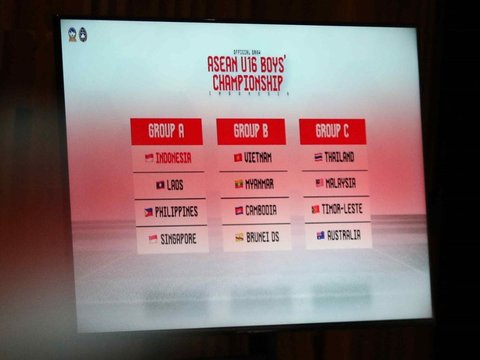 FOTO: Timnas Indonesia Lolos dari Grup Berat, Ini Hasil Drawing Piala AFF U-16 dan Piala AFF U-19
