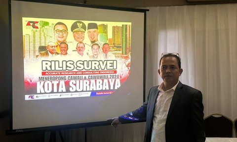 Survei ARCI: Duet Ahmad Dhani-Bayu Airlangga Berpotensi Kalahkan Eri-Armuji di Surabaya