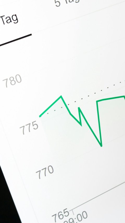 Jalin Kerja Sama, Survei Populix Bakal Diperkaya dengan Data Milik Statista