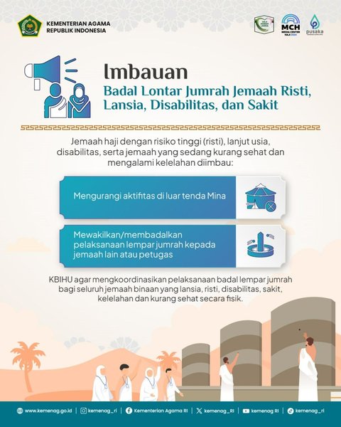 Cuaca Ekstrem, Lontar Jumrah Bisa Dibadalkan, Simak Kriterianya