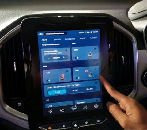 Pentingnya Fitur ADAS Pada Mobil