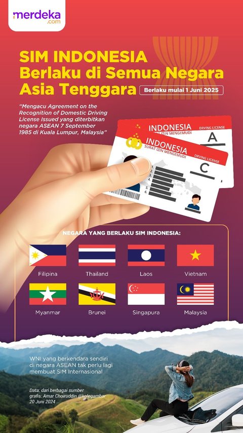 INFOGRAFIS: SIM Indonesia Berlaku di Semua Negara Asia Tenggara