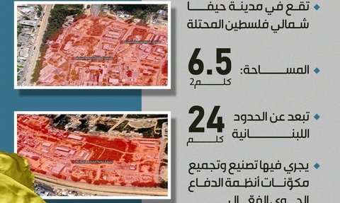 Terbangkan Drone Tanpa Terdeteksi, Lebanon Ungkap Daerah Militer Sensitif Israel, Ternyata Punya Teknologi Pertahanan & Perang