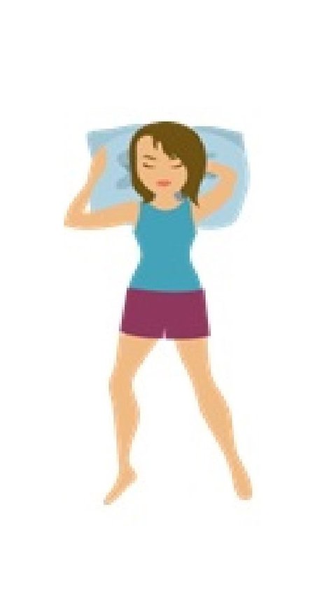 Posisi Tidur (Sumber: jagranjosh.com)