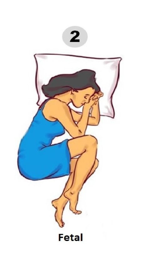Posisi Tidur (Sumber: jagranjosh.com)
