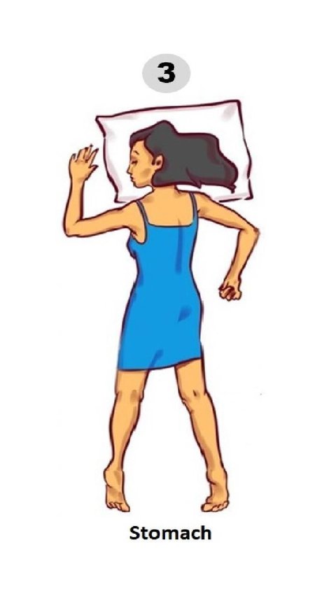 Posisi Tidur (Sumber: jagranjosh.com)