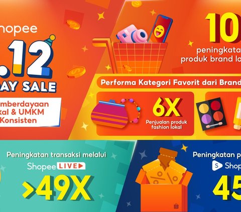 Shopee Live Vs TikTok Live, Mana yang Paling Diminati Masyarakat?