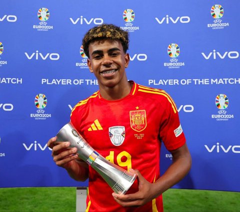 EURO 2024: Lamine Yamal Becomes The Youngest Goal Scorer in History