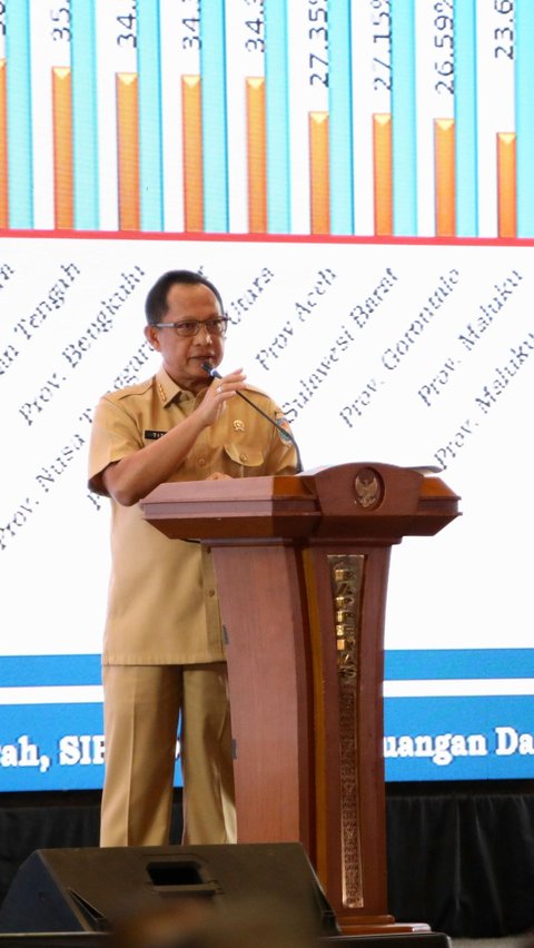 Tito Depan Kepala Daerah, Banyak Wakil Senang Kalau Ketuanya Ditangkap