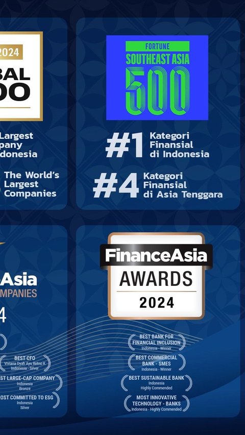 BRI Jadi Institusi Keuangan No.1 di Indonesia dan Peringkat 4 di Asia Tenggara Dalam Daftar Fortune Southeast Asia 500