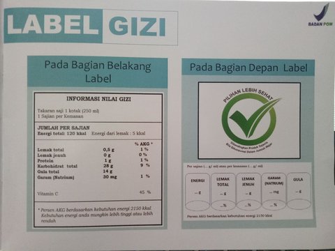 Perhatikan Label Gizi