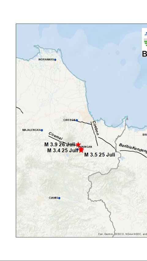 Gempa Dangkal Merusak Puluhan Bangunan di Kuningan, Begini Fakta-Faktanya Menurut BMKG