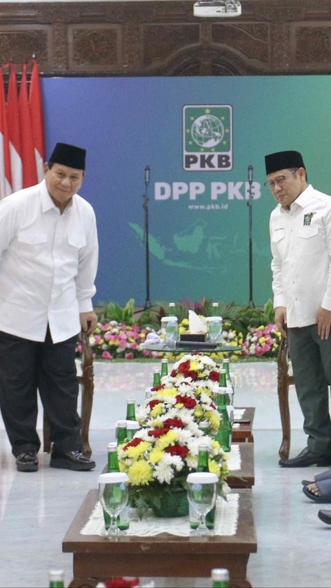 Sambut Baik Ajakan Gerindra Gabung Kabinet Prabowo-Gibran, PKB Mulai Belanja Masalah