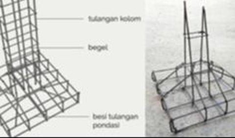 Cakar Ayam Pertama Diterapkan di Proyek Menara PLN Tahun 1961