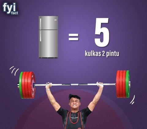 This is What Happens When Citizens of +62 Compare a 199 Kg Load Lifted by Rizki Juniansyah with Everyday Objects