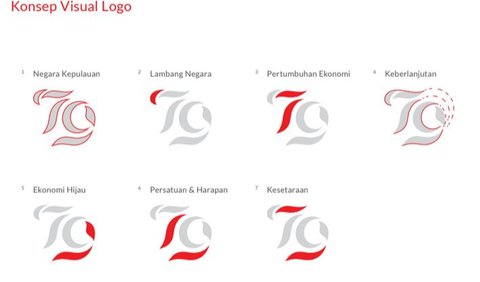 Logo HUT Ke-79 RI