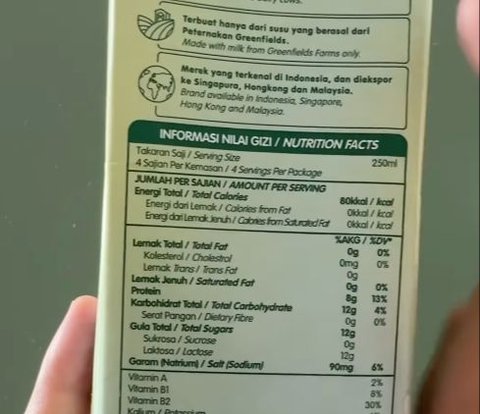 Here's How to Read Nutritional Information on Packaged Drinks to Ensure Their Nutrients Meet Your Needs