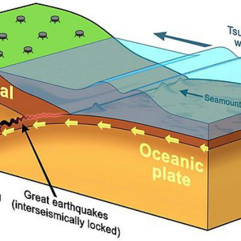 Ilustrasi gempa megathrust (earthquake.usgs.gov).
