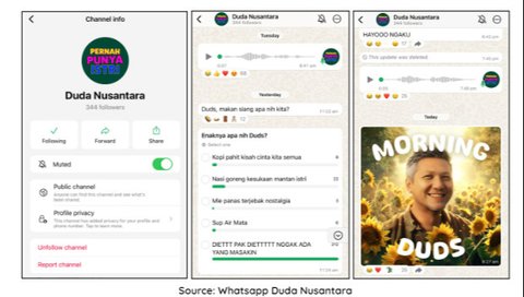 Grup WhatsApp Duda Nusantara