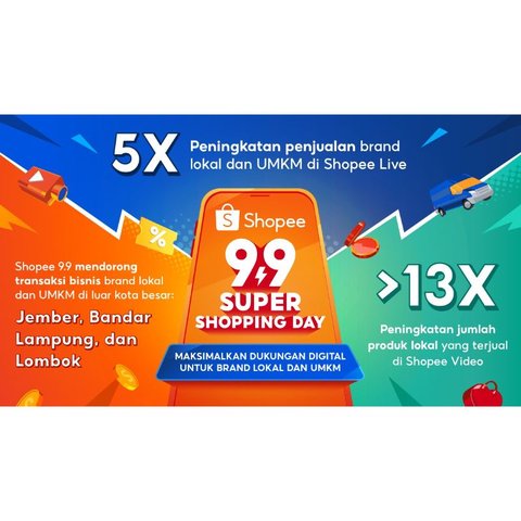 Brand Lokal Raih Peningkatan Penjualan 5X Lipat di Shopee 9.9 Super Shopping Day Berkat Fitur Live Streaming