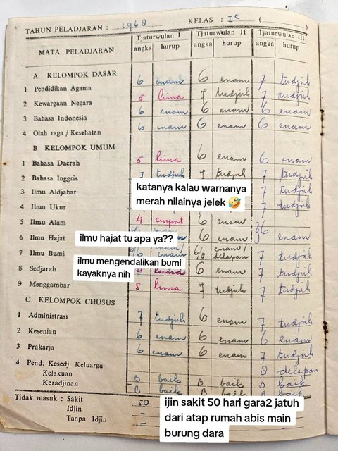 Sang Anak Temui Rapor Jadul hingga Ijazah Milik Ayahnya, Penampakannya Curi Perharian