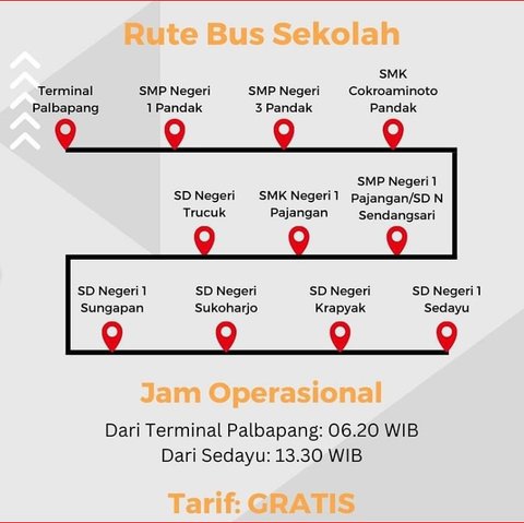 Rute Bus Sekolah Bantul