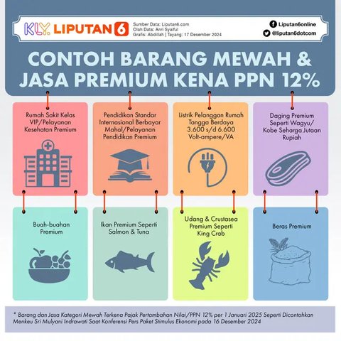 Mobil mewah sitaan kasus judi online yang libatkan oknum pegawai Kementerian Komdigi. (Ady Anugrahadi).