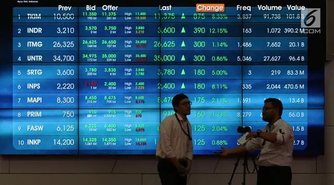 Pekerja mengamati pergerakan Indeks Harga Saham Gabungan (IHSG) di salah satu perusahaan Sekuritas, Jakarta, Rabu (14/11).  Indeks Harga Saham Gabungan (IHSG) berhasil bertahan di zona hijau
