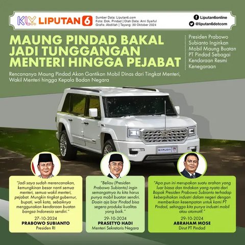 SAIC Gandeng Huawei Kembangkan SUV Listrik Masa Depan (Arena EV)