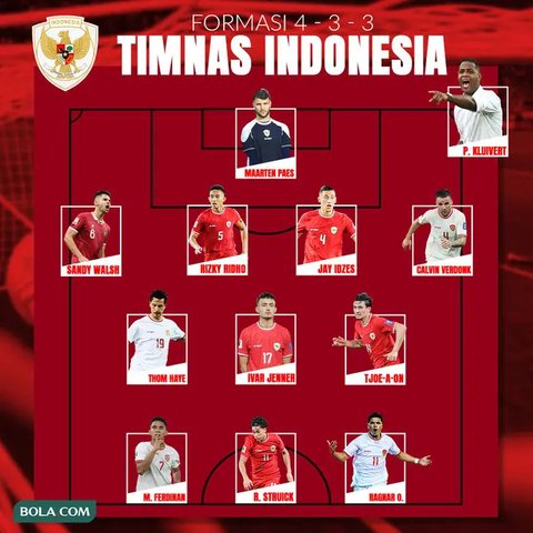 Patrick Kluivert diperkenalkan sebagai pelatih baru Timnas Indonesia, Minggu (12/01/2025). (c) Bola.net/Bagaskara Lazuardi