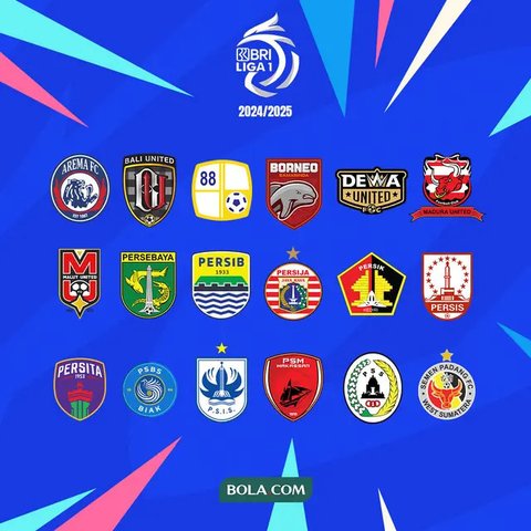 BRI LIGA 1 - Ilustrasi Trofi dan Logo Klub BRI Liga 1 Musim 2024/2025 (Bola.com/Adreanus Titus)