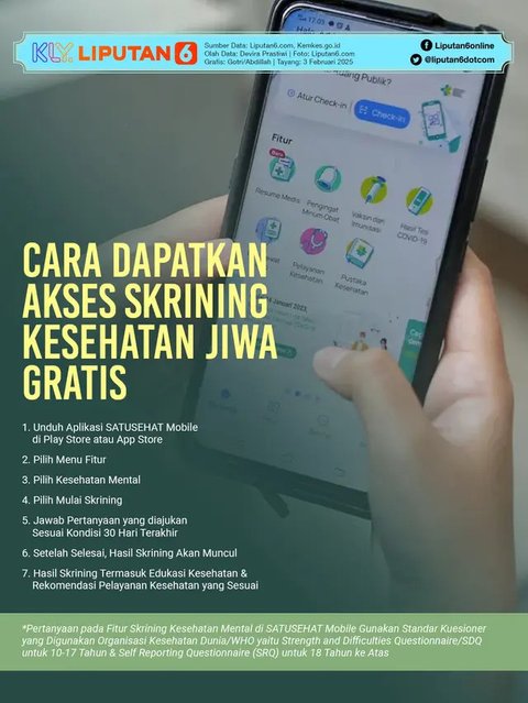 Pemerintah Indonesia luncurkan skrining kesehatan jiwa gratis untuk seluruh warga. Program ini melibatkan BPJS Kesehatan dan aplikasi Satu Sehat Mobile untuk memudahkan akses dan deteksi dini