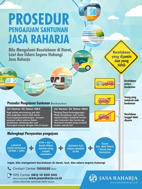 Polisi melakukan olah tempat perkara (TKP) kecelakaan beruntun di Gerbang Tol Ciawi, Kota Bogor, Rabu (5/2/2025). (Achmad Sudarno).
