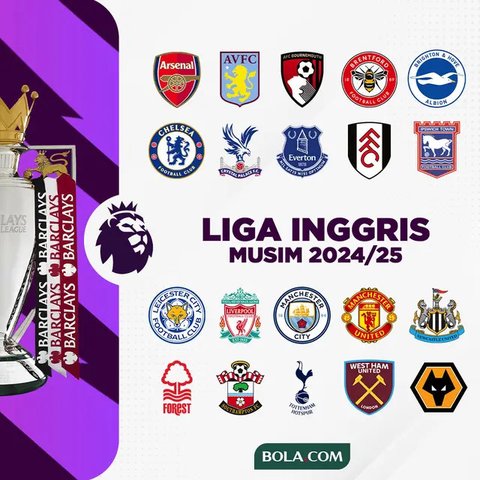 Liga Inggris - Ilustrasi Logo dan Piala Premier League 2024/2025 (Bola.com/Adreanus Titus)