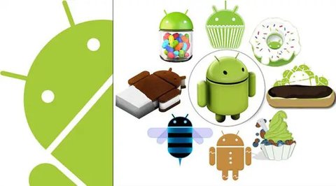 fungsi android Ilustrasi dibuat AI