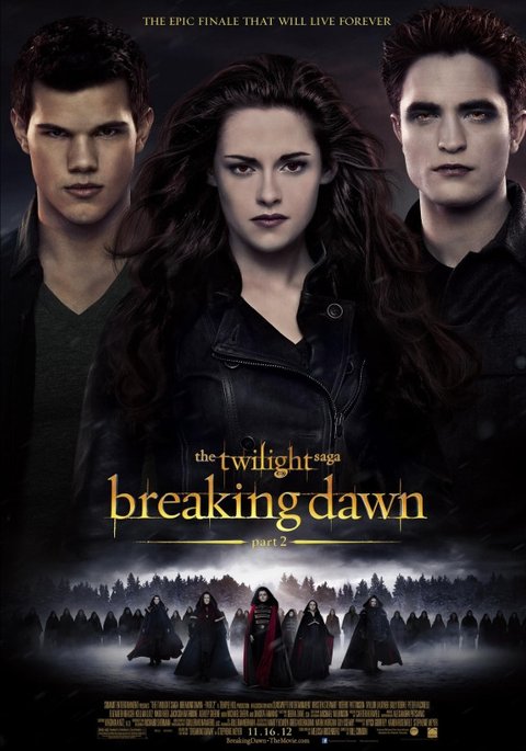 Daftar Urutan Nonton Film Twilight Saga yang Sukses di Box Office