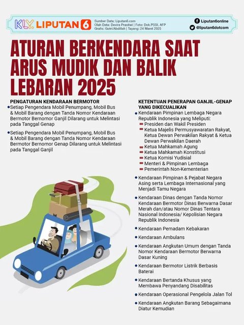 Angkutan umum antri melakukan pengisian BBM di SPBU Vivo di kawasan Cilangkap, Jakarta, Kamis (26/10). SPBU tersebut akan menyalurkan BBM bensin Research Octane Number (RON) 89, 90, dan 92 de
