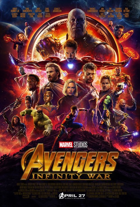 Bayaran Robert Downey Jr. di Marvel Bikin Kaget, Pendapatan per Menitnya Tembus Miliaran
