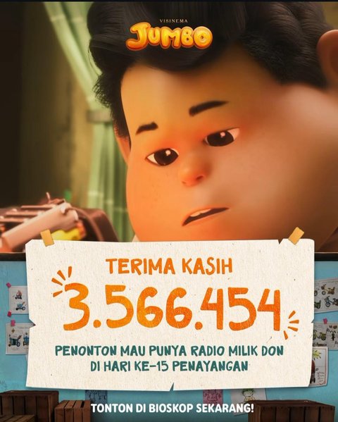 JUMBO' Catatkan Sejarah Baru, Jadi Animasi Terlaris di Asia Tenggara