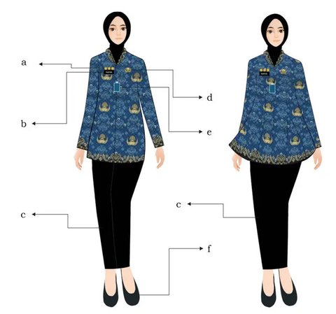 Ilustrasi Aparatur Sipil Negara atau PNS